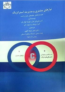 نیازهای مشتری و مدیریت استراتژیک (تجزیه و تحلیل حلقه‌های چپ و راست)