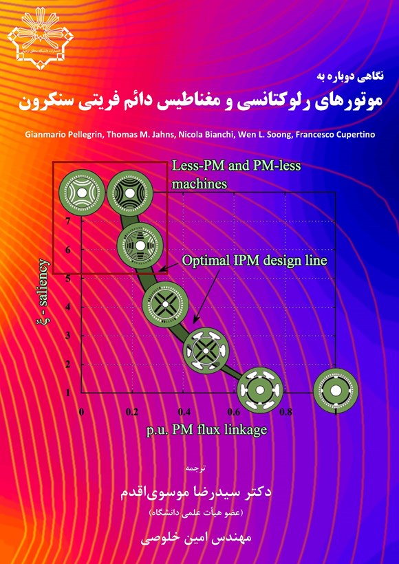 نگاهی دوباره به موتورهای رلوکتانسی و مغناطیس دائم فریتی سنکرون